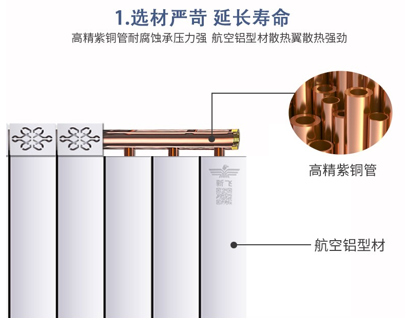 铜铝复合草莓视频污在线的内结构与采暖有怎样的关系呢？